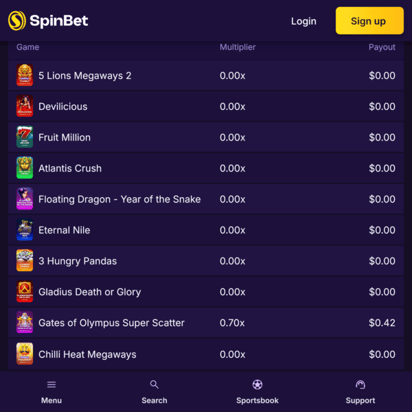 Slot Games Payout Table SpinBet