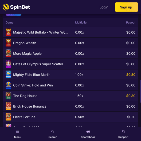 Slot Games Payouts SpinBet